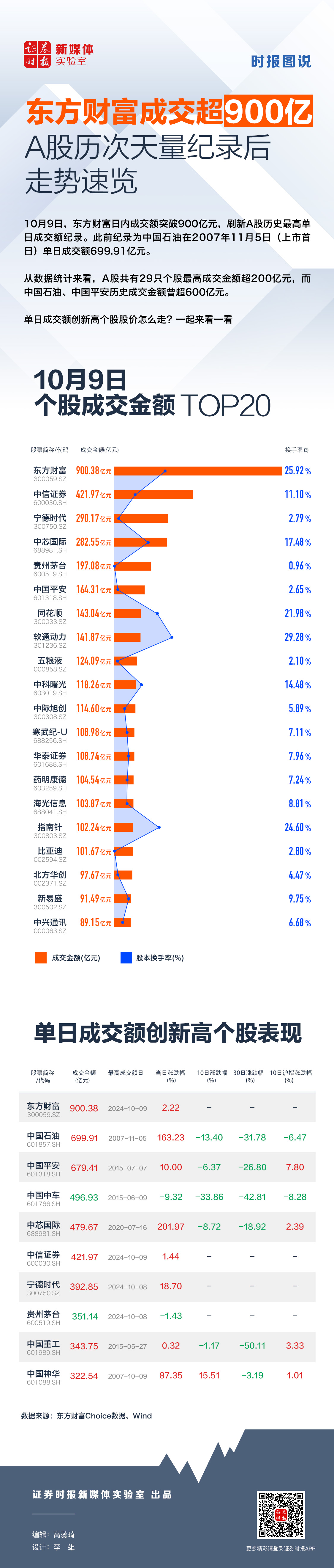 成交额.jpg