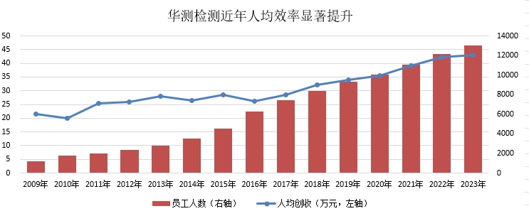 微信截图_20241220164520.png