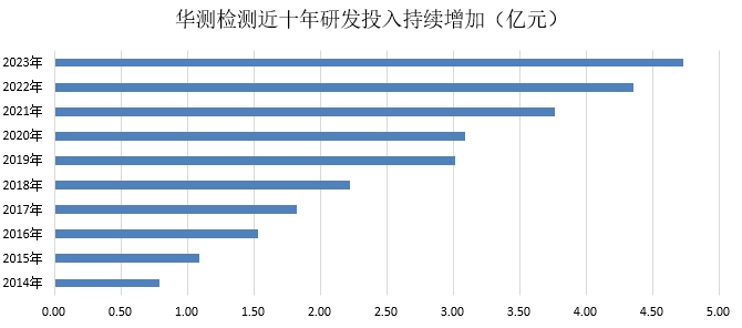 微信截图_20241220164631.png