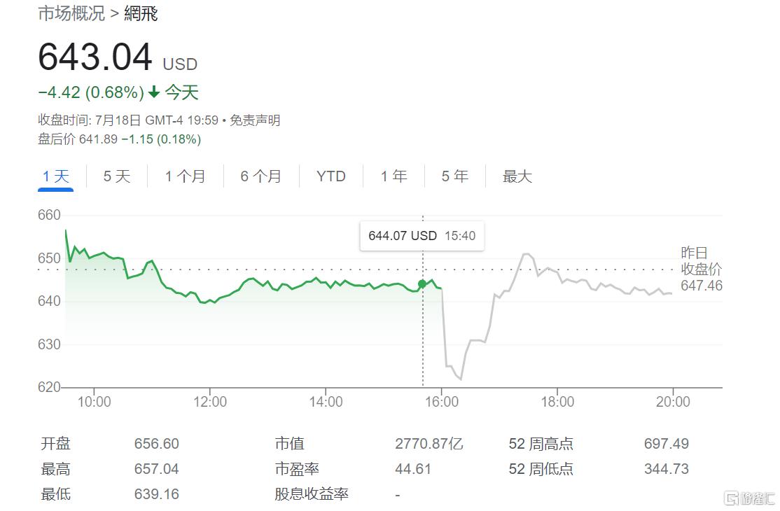 24小时环球政经要闻全览 | 7月19日