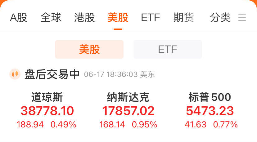 纳指、标普500指数，微软、苹果创历史新高！