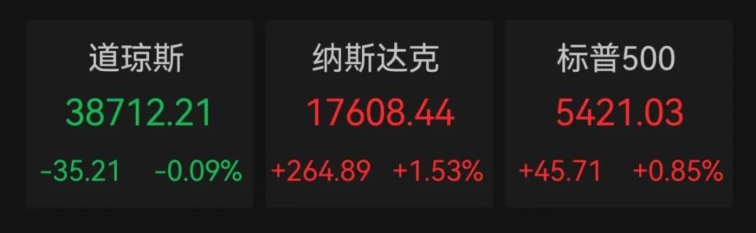 美联储传来大消息！融资客持仓曝光，最青睐这个行业，重仓买入29股