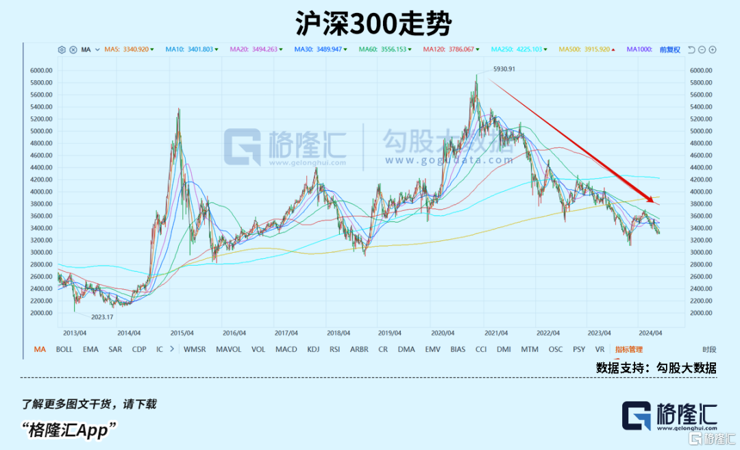 爆了！国家队正在加大买入