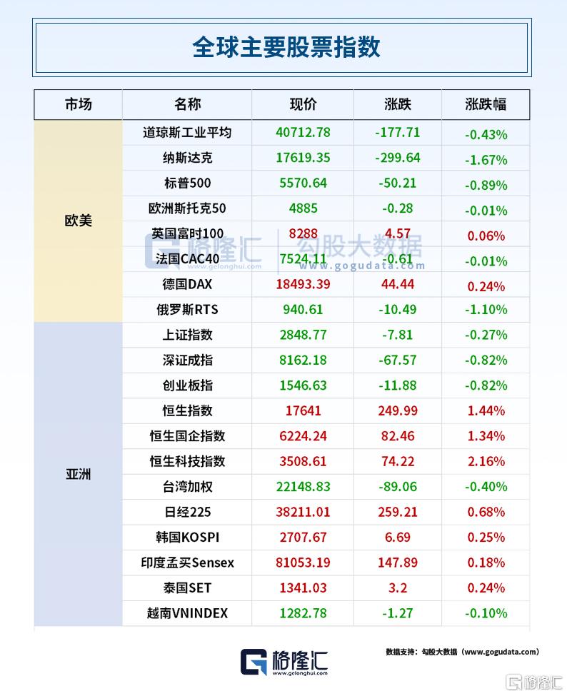 24小时环球政经要闻全览 | 8月23日