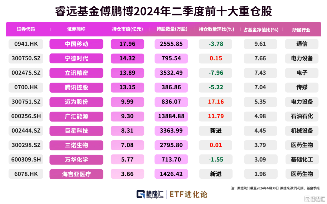 一场席卷全球的抛售风暴