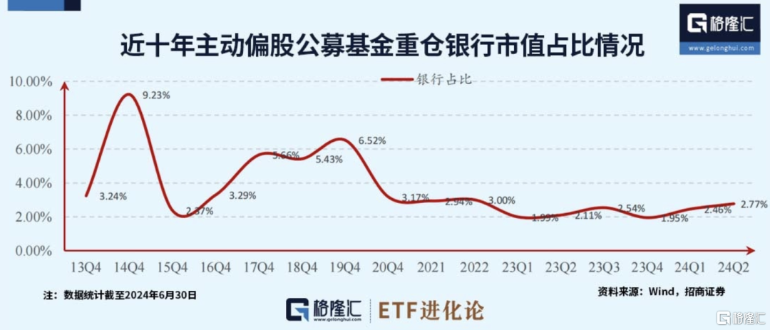 惊天大逆转！特朗普拼了