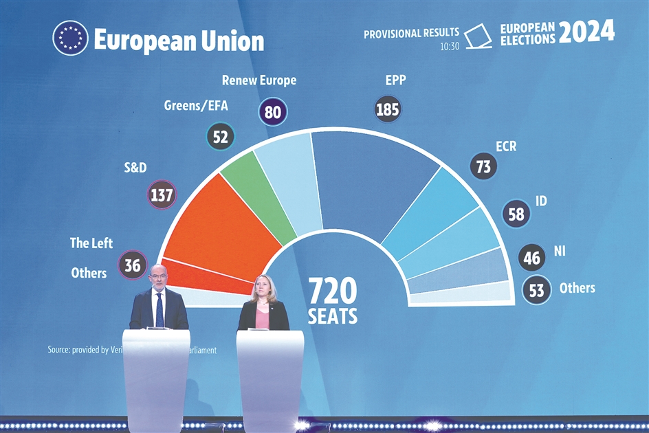 图片新闻：欧洲议会“光谱右移” 金融市场闻风而动