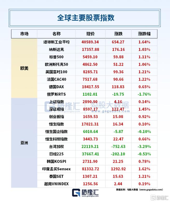 24小时环球政经要闻全览 | 7月29日