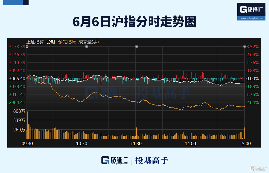 格隆汇ETF日报 | QDII基金陆续放开限购！