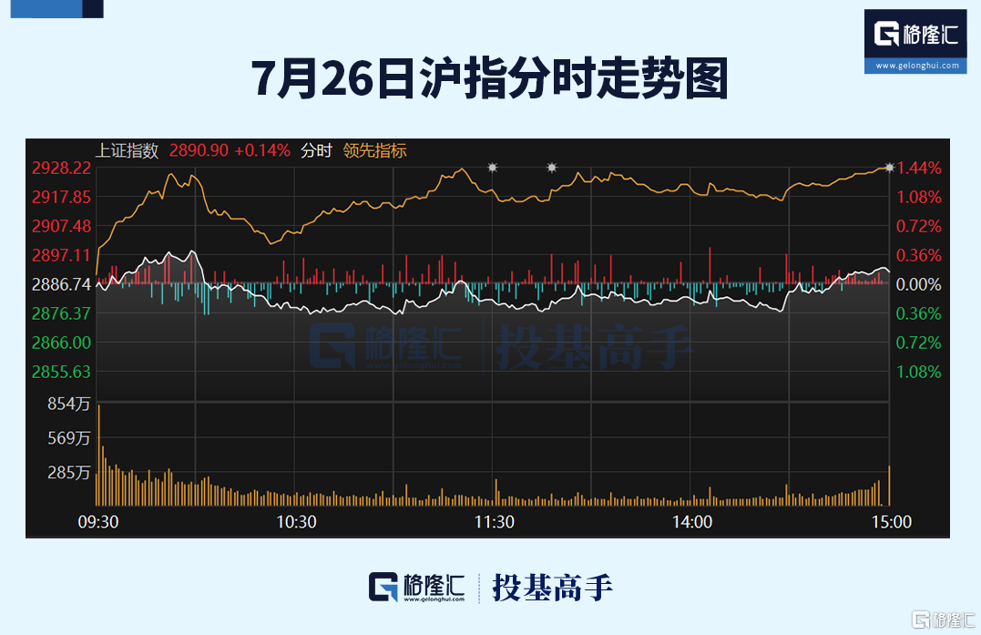 格隆汇ETF日报 | 新一批央企指数ETF获批！