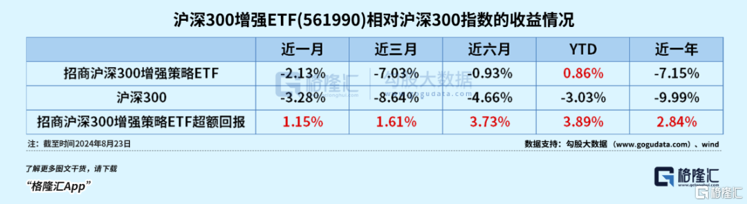 爆了！国家队正在加大买入