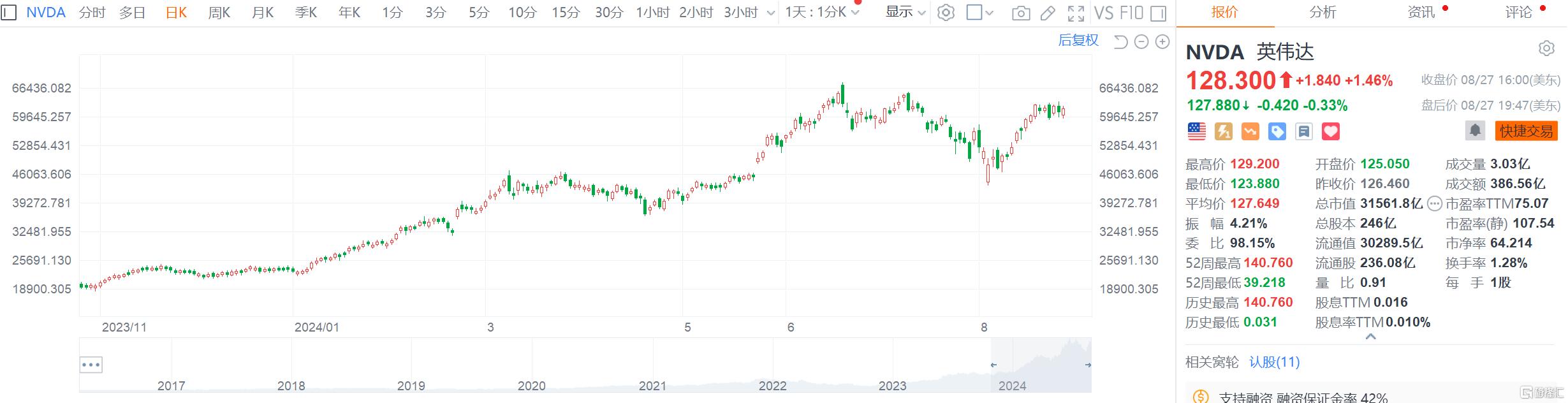 24小时环球政经要闻全览 | 8月28日